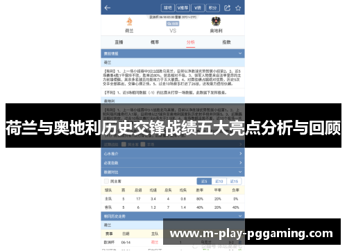 荷兰与奥地利历史交锋战绩五大亮点分析与回顾 荷兰与奥地利历史交锋战绩五大亮点分析与回顾