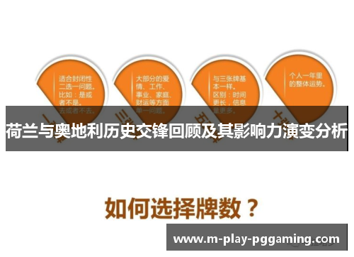 荷兰与奥地利历史交锋回顾及其影响力演变分析