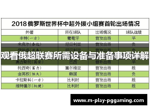 观看俄超联赛所需设备与准备事项详解 观看俄超联赛所需设备与准备事项详解