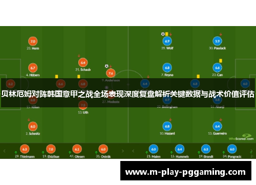 贝林厄姆对阵韩国意甲之战全场表现深度复盘解析关键数据与战术价值评估