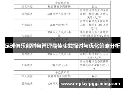 足球俱乐部财务管理最佳实践探讨与优化策略分析 足球俱乐部财务管理最佳实践探讨与优化策略分析