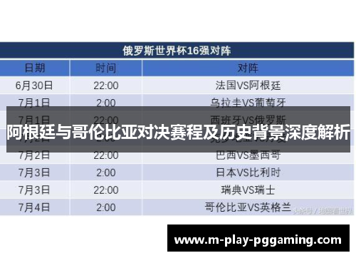 阿根廷与哥伦比亚对决赛程及历史背景深度解析