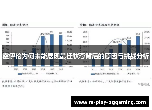霍伊伦为何未能展现最佳状态背后的原因与挑战分析