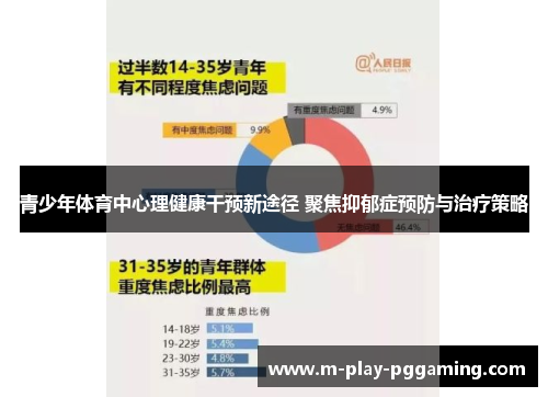 青少年体育中心理健康干预新途径 聚焦抑郁症预防与治疗策略
